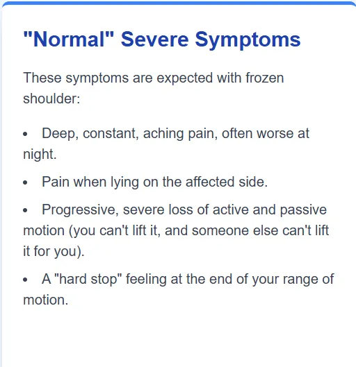 Summary graphic showing common frozen shoulder symptoms